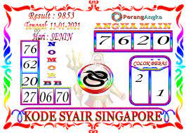 Kode Singapore 11 Januari 2021 Di 2021 Missouri Rhode Island Wisconsin