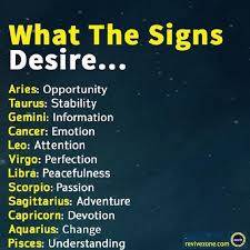 Represented by the crab, this crustacean seamlessly weaves between the sea and shore representing cancer's ability to exist in both. Sun Sign Fun What The Signs Desire Zodiac Signs Dates Zodiac Signs Star Signs
