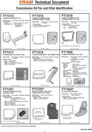 58 Luxury Dodge Truck Transmission Identification Chart