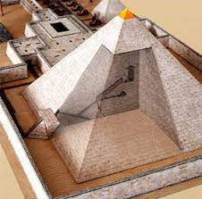 Nach der zuordnung der drei großen pyramiden von gizeh zu den inneren planeten merkur, venus und erde wurde geprüft, ob die drei planeten theoretisch eine konstellation einnehmen können, die. Pyramide Innen Selket De