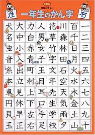 kanji posters gaijinpot forums japanese language japanese phrases learn japanese