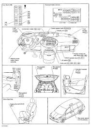 2004 Nissan Quest Fuse Box List Of Wiring Diagrams