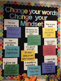 Change Your Words Change Your Mindset Growth Mindset Bulletin Board Mindset Bulletin Board Diy Classroom