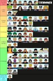 D'arcy release and aov tier list. Roblox All Star Tower Defense Tier List Community Rank Tiermaker