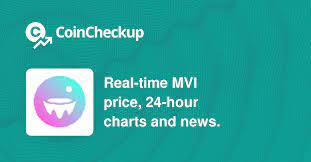 Metaverse Index Price Prediction Mvi Forecast Coincheckup