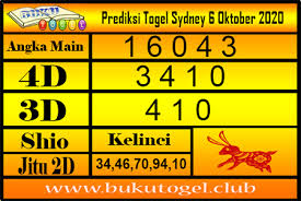 Prediksi Syair Sydney 6 Oktober 2020 Pangkalantoto