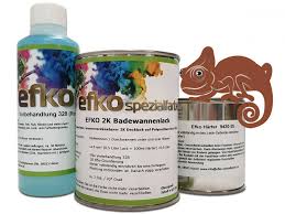 Entdecken sie die bestenliste in. Badewannenlack Kupferbraun Ral 8004 Hochglanzend