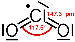 Dabei entsteht partiell schweflige säure, wodurch die lösungen leicht sauer, aber vorwiegend reduzierend reagieren. Chlordioxid Chemie Schule