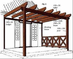 Wie Baut Man Eine Pergola Am Haus Klicken Sie Auf Das Bild Um Mehr Pergola Bauen Projekte Im Freien Pergola