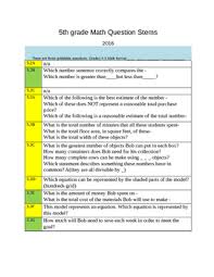 It is aimed at revising questions (interrogative) in english, and is useful for enhancing your class' spelling, reading and writing skills. Teks Question Stem Worksheets Teaching Resources Tpt