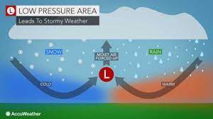 What Is A Low Pressure Area? | Accuweather