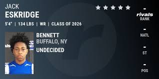 Jack Eskridge 2026 Wide Receiver
