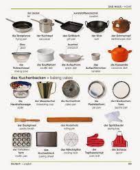 We did not find results for: Peralatan Di Dapur Bahasa Jerman Kitchen Utensils In German