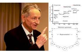 · all models' weights are from official . Geoffrey Hinton Google Brain Unsupervised Learning Algorithm Improves Sota Accuracy On Imagenet By 7 Synced