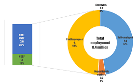Atf form 7/7cr part b, responsible person questionnaire, must be completed and submitted for all responsible persons (see definition #3). Https Www Usp2030 Org Gimi Ressourcepdf Action Jsessionid 1dhh Qddddxcohod7q8tnfanyhhkzw0cnby Fbtleq5q0yhtuiaz 2015759462 Id 55154