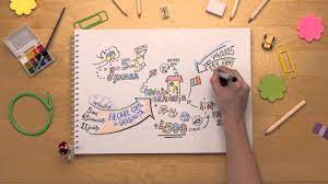 Check spelling or type a new query. Cum Functioneaza Legea Nr 248 2015 Fiecare Copil In Gradinita Youtube