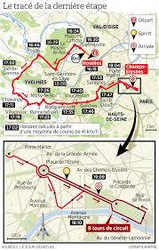 Tour de france ist beendet: Derniere Etape Du Tour De France Ou Et A Quelle Heure Voir Le Peloton Le Parisien