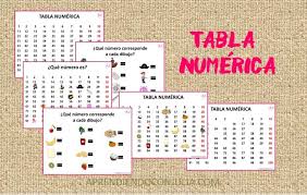 Ejercicios Para Imprimir De La Tabla Numerica Hay Dos Tipos De Actividades Rellenar El Numero Que Falta Y Descub En 2020 Estilos De Aprendizaje Imprimir Sobres Tabla