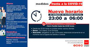 Política de cambios y devoluciones covid. Zonas Basicas Con Restricciones De La Cm Alcer Madrid