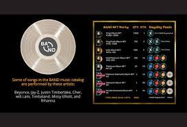 Band Royalty Nfts Allow Fans To Earn Royalties Music Connection Magazine