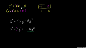How do i factor polynomials when they have 2 variables like these: Factoring Two Variable Quadratics Video Khan Academy