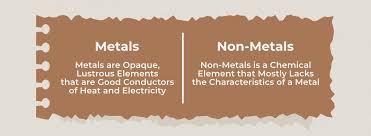 Conductors And Insulators
