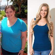 Pin On Ketogenic Diet Before And After