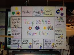 Kaper Chart Clothespin With Daisy Name Clipped To Job That Meeting Girl Scout Crafts Daisy Girl Scouts Girl Scout Troop