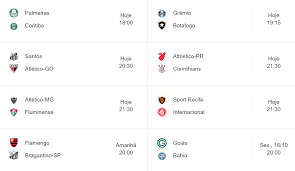 The campeonato brasileiro série a, commonly referred as brasileirão (portuguese pronunciation: Confira A Tabela Da Serie A Os Jogos De Hoje E A Classificacao Do Brasileirao 2020 Clic Camaqua