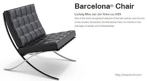 The barcelona chair, an icon of the modern movement, exudes a simple elegance, epitomizing the original design. Barcelona 2021 Barcelona Chair By Mies Van Der Rohe