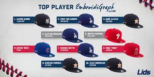 Lids On Twitter Not Currently The Embroidery Options Are Available In Any Location That Has A Custom Zone