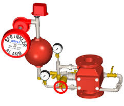 F1511 alarm check valve flange to flange - WEFLO Valves