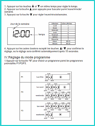 Recherche La Notice He20esd Panneau Rayonnant