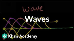 Another important characteristic of a wave is its velocity. Introduction To Waves Video Waves Khan Academy