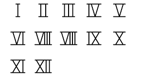 Roman numerals available in windows and mac os x version. File Arib Extended Font Roman Numerals Svg Wikimedia Commons