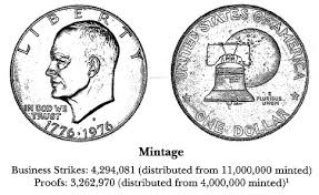 Check spelling or type a new query. The Early Quarter Dollars Of The United States Silver Dollars Amp Trade Dollars Of The United States A Complete Encyclopedia Page 24