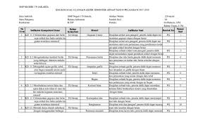 Bahasa indonesia soal uas bin kelas 9 soal uas/pas bahasa indonesia kelas 5 sd semester 1 dan kunci jawaban tanya jawab lucu ! Xls Kisi Kisi Uas Bhs Ind Gnp Kls Ix 2018 Adinda Riska Academia Edu