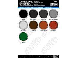 Painting Tile Roof Paint Clay Tiles