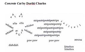 Concrete Cat Concrete Poem Poems National Poetry Month