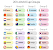 World Cup Groups 2019
