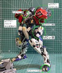 twitter ガンプラ ガンプラ 改造 プラモ