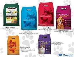 Although this brand of dog food is readily available and fairly. Facebook