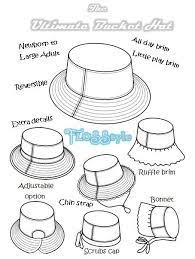 So we decided to make one. Pin On Hats