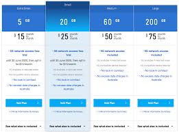 Click here to download a copy of mepunlockgui.exe tool. Telstra S Mobile Broadband Plan Update Delivers More Data To Users 200gb For Just 75 Ausdroid