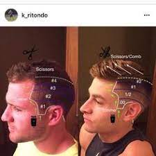 Updated on jul 20, 2020, 16:11 ist Mens Haircut Diy
