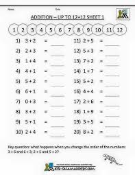 Matapelajaran matematik amat penting bagi kanak kanak prasekolah. Latihan Prasekolah Sk Bandar Tun Hussein Onn 2 Facebook