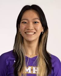 2024 Acrobatics & Tumbling Roster