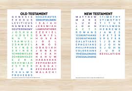After that, you can download them and use them. Books Of The Bible Bible Class Printable A Day For Design