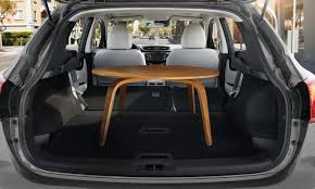 Learn more about the 2019 nissan rogue interior including available seating, cargo capacity, legroom, features, and more. 2019 Nissan Rogue Vs Rogue Sport
