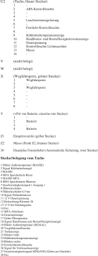 Sicherungskasten batteriedose + stecker für vw bora golf 4 jetta skoda audi seat. Schaltplan Seat Cordoba Pdf Free Download